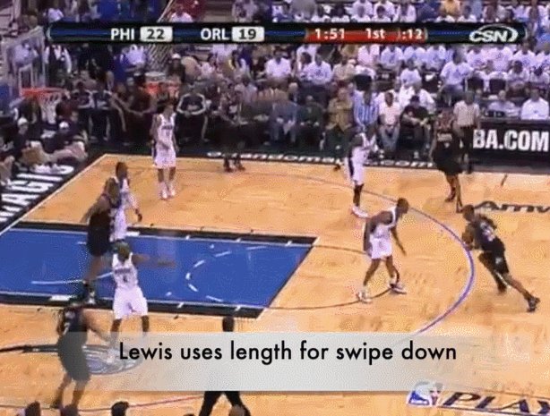 英超直播-时代先驱：将空间四号位推到台前 刘易斯仍被低估