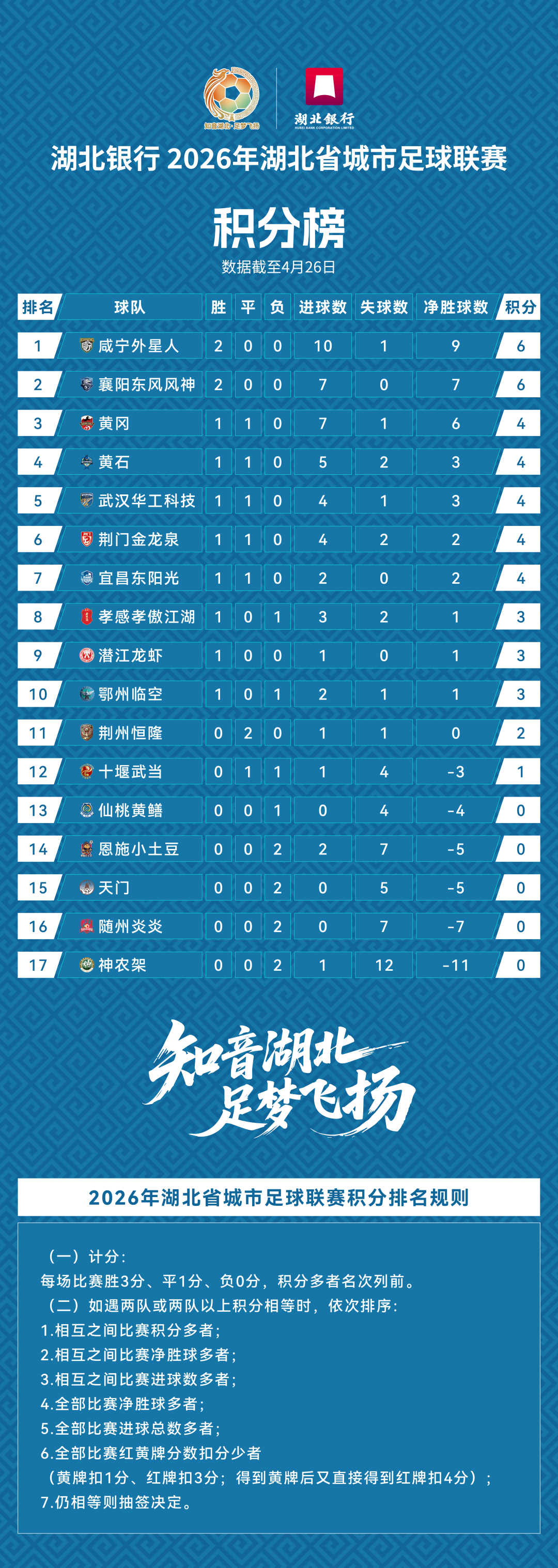 欧冠直播-第一批5000张门票已售罄！你抢到了吗？